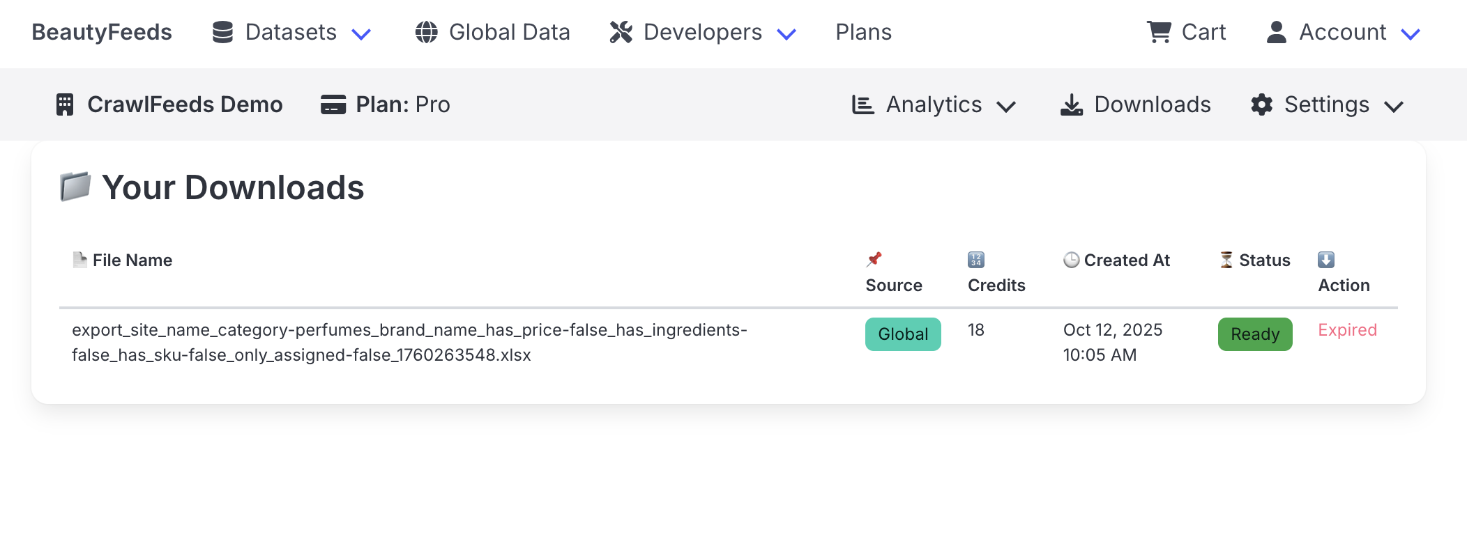 BeautyFeeds Downloads