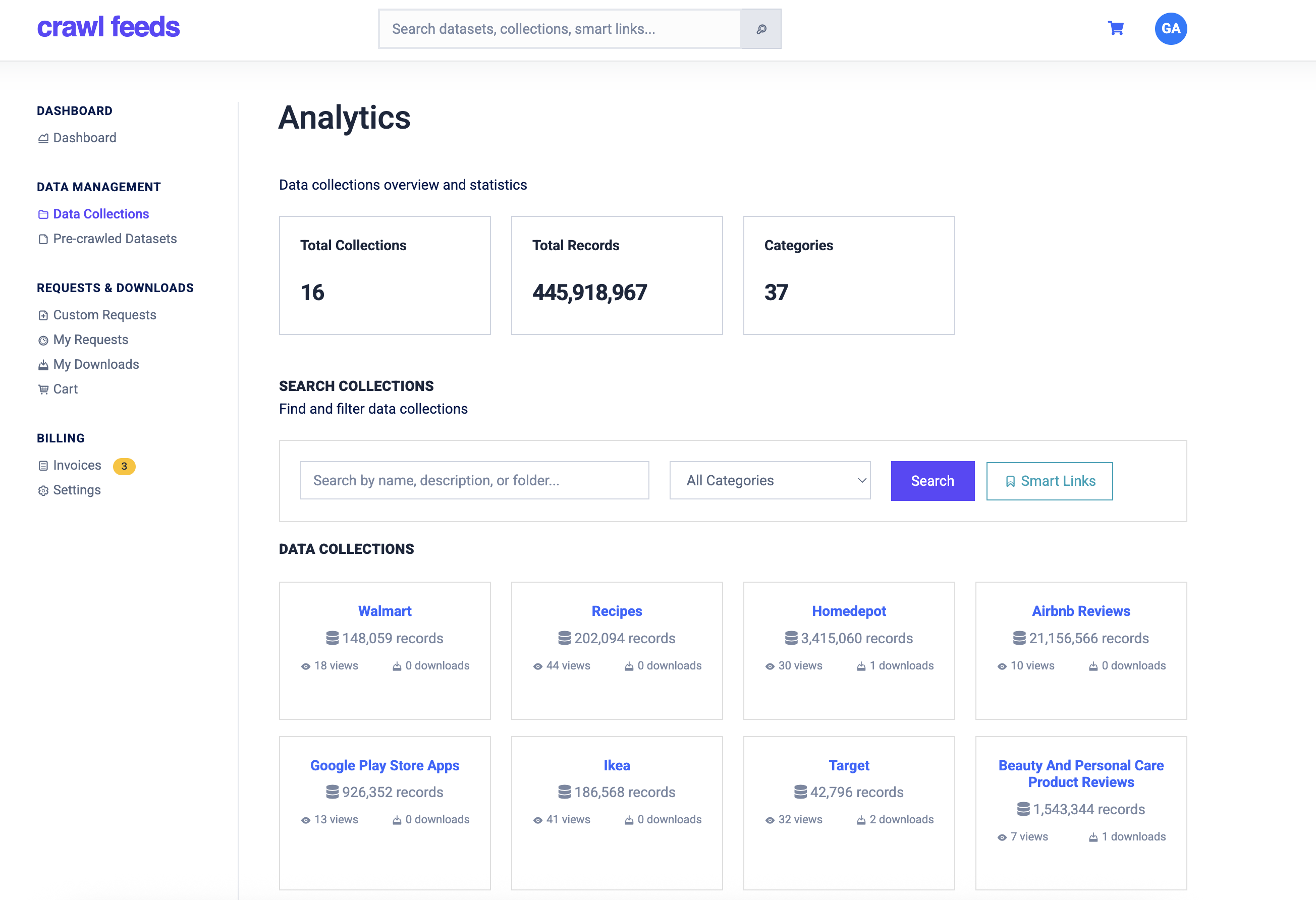 Data Collection Overview