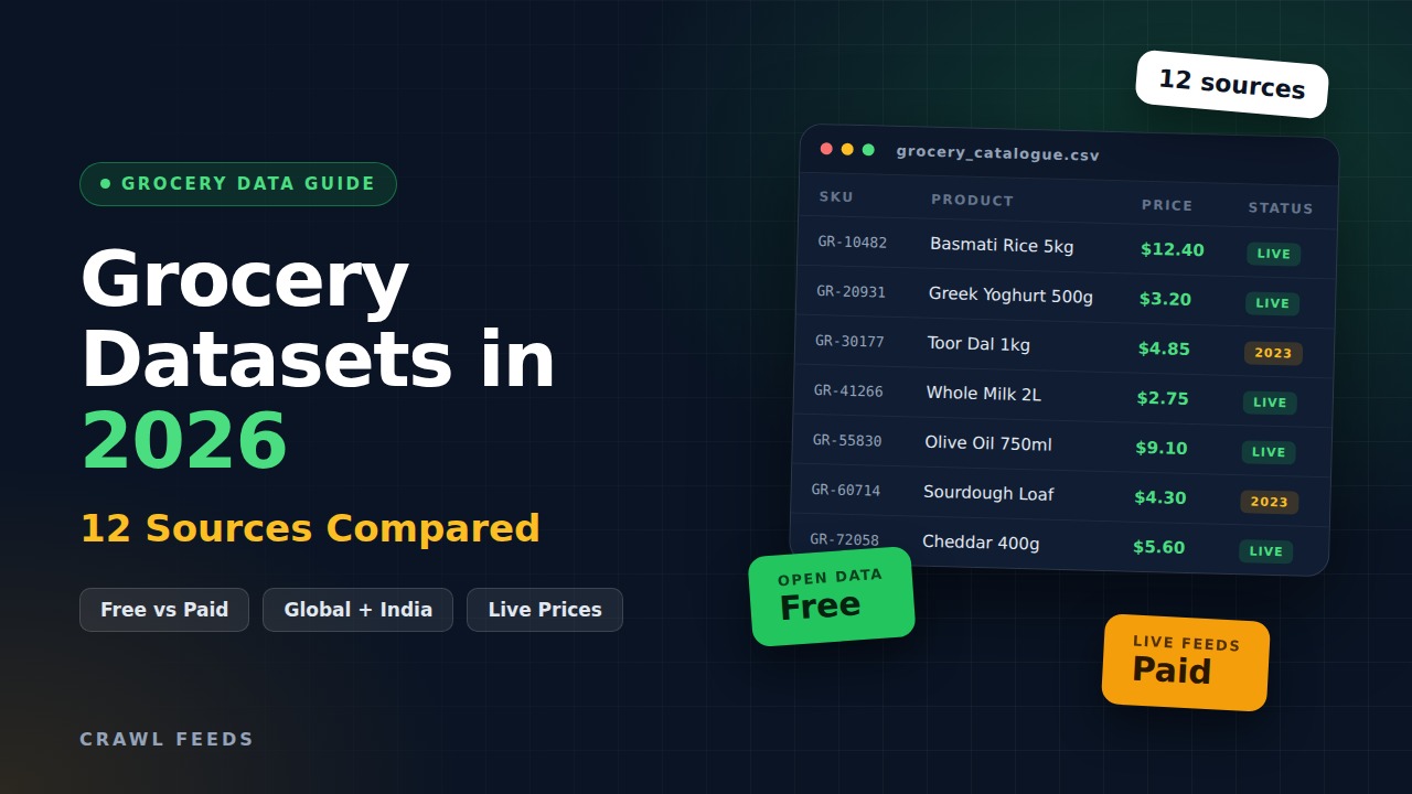 Grocery Datasets in 2026: 12 Sources Compared